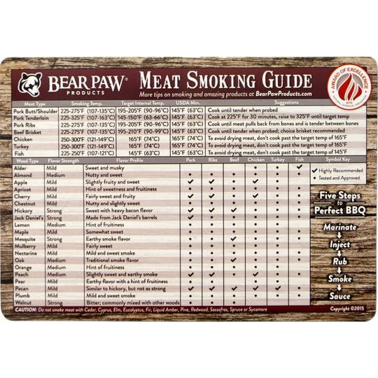 WOOD MEAT SMOKING GUIDE